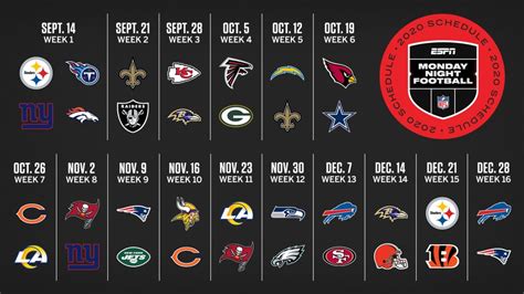 nfl sunday night football 2020 schedule