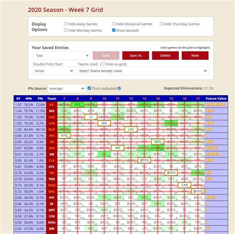 nfl survivor pool grid week 7