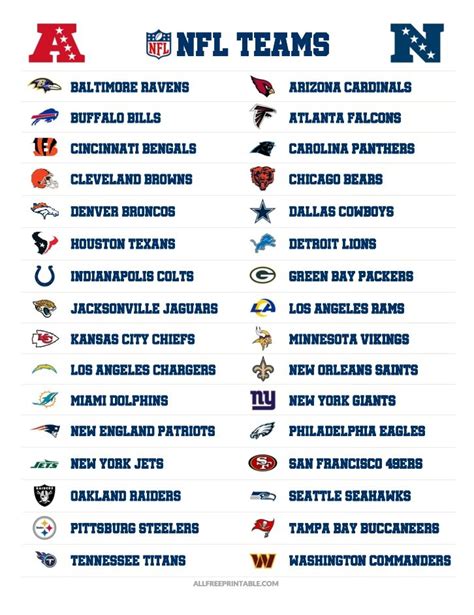 Nfl Teams List Pdf Printable