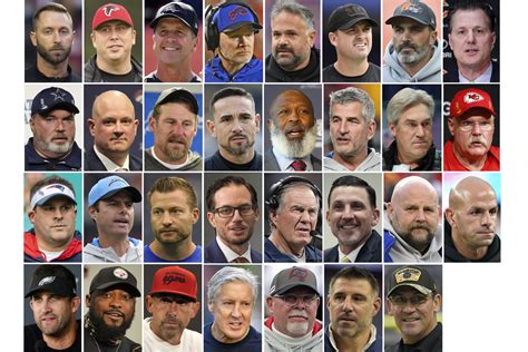 nfl teams with new head coaches 2023