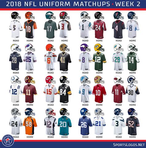 nfl teams with white home jerseys
