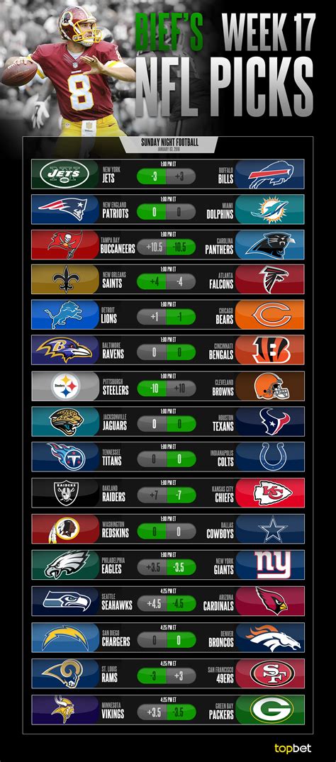 NFL Top Picks