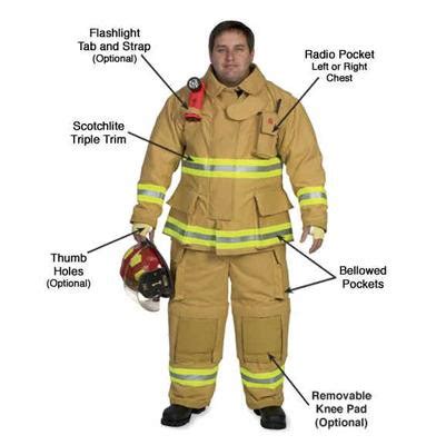 nfpa 1971 turnout gear