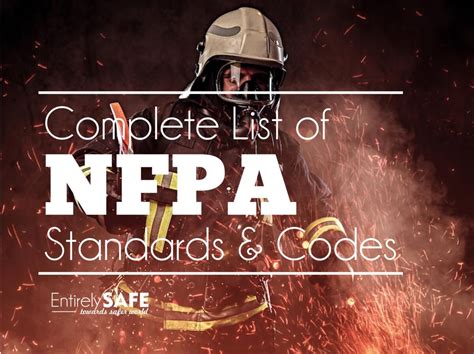 nfpa fire training standards