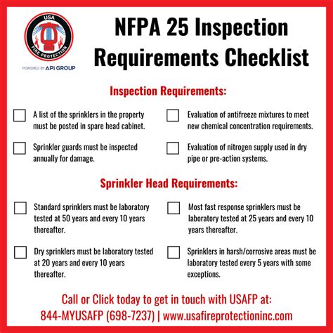 nfpa standard for fire inspector