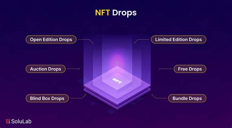 Nft Drops Meaning