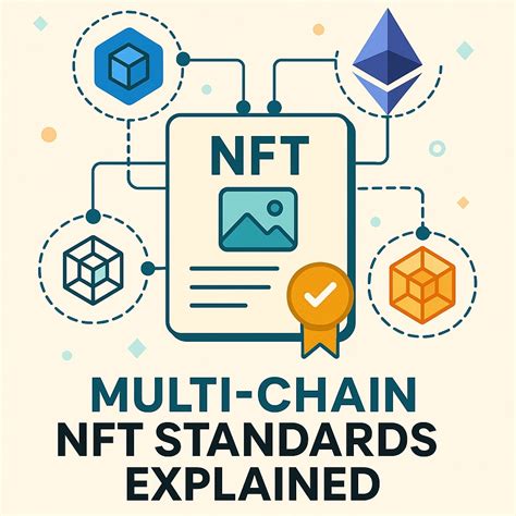 NFT Standards Compatibility