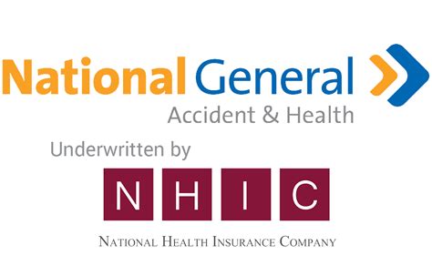 NGIC Insurance Policies