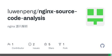 Nginx Source Code
