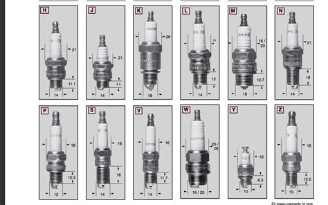 Ngk Spark Plug Dimensions