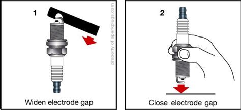 Ngk Spark Plug Gap Settings