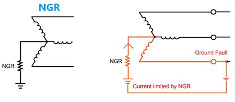 Ngr Monitoring Relay Working Principle