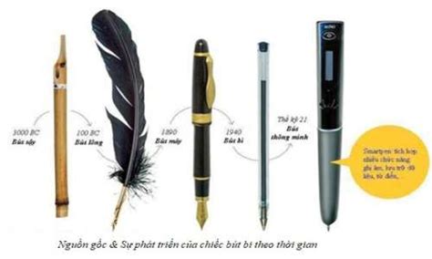 nguồn gốc của cây bút bi