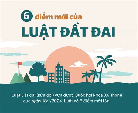 những điểm mới của luật đất đai 2023