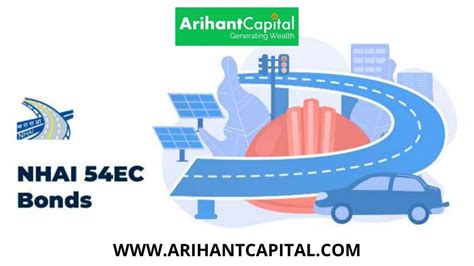 nhai capital gain bonds online purchase