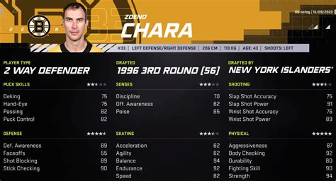 nhl 21 player ratings