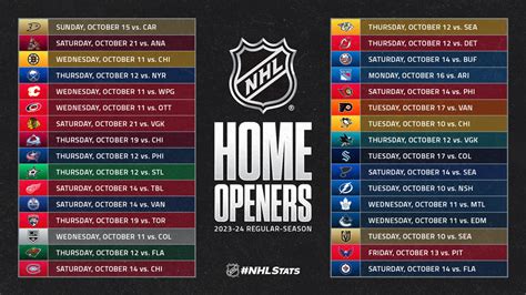 nhl all-star schedule today