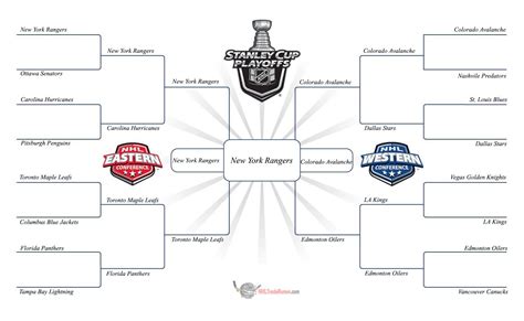 nhl bracket 2023 predictions