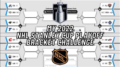 nhl bracket challenge 2022 login