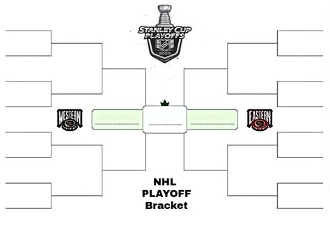 nhl bracket challenge printable