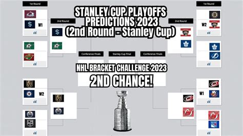 nhl bracket challenge second chance