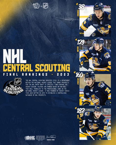 nhl central scouting 2023 rankings