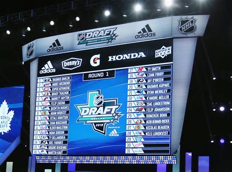 nhl draft lottery 2023 date and live stream