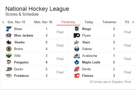 nhl game results yesterday