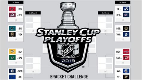 nhl hockey playoffs 2019 schedule
