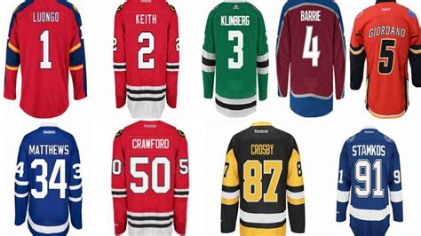 Nhl Jersey Number Rules