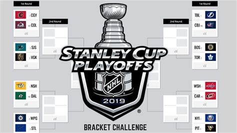 nhl playoffs 2024 live stream