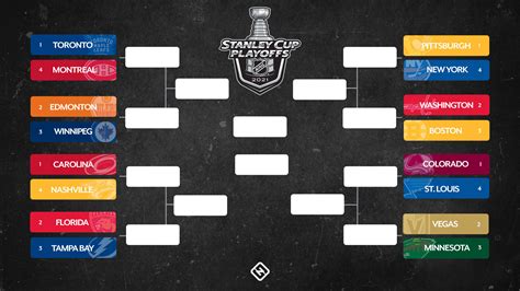 nhl playoffs schedule 2021