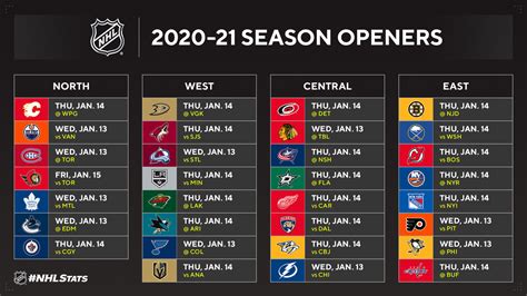 nhl schedule tonight