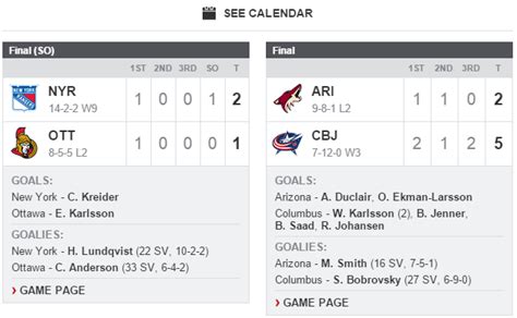 nhl scores on tsn