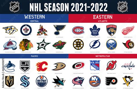 nhl season start 2021 22