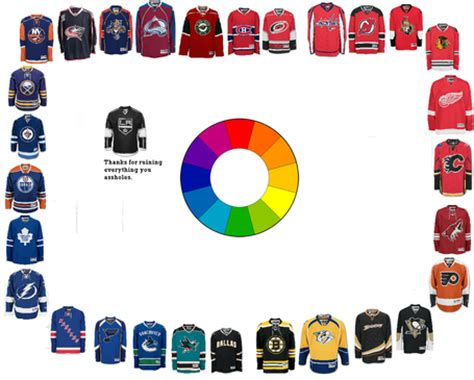nhl team colors list