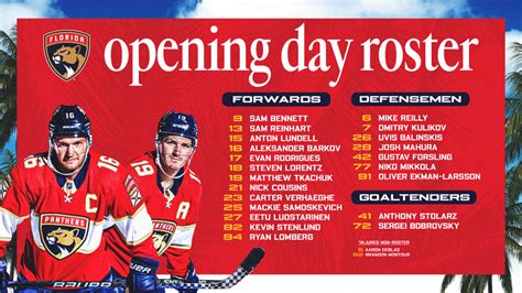 nhl teams florida panthers roster