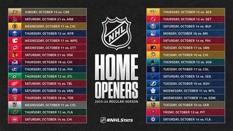nhl tickets on sale