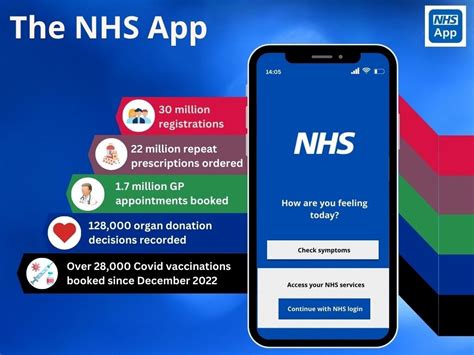 nhs app ni