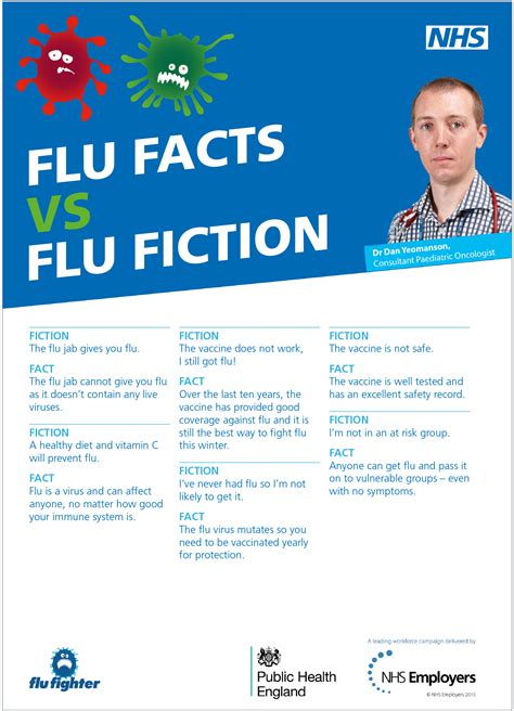 nhs flu eligibility