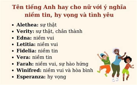 nhung ten tieng anh hay