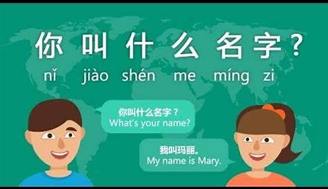 What is your name’ song – Ni jiao shen me mingzi – Anchorsholme Academy