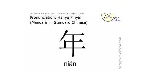 How to pronounce "Nian" in Chinese/ How to pronounce 年(Chinese Family