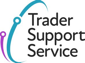 ni trader support service