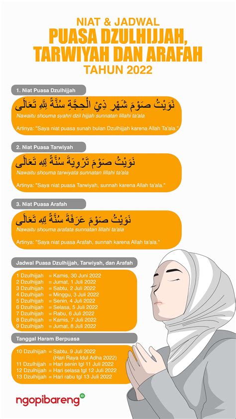 Bacaan Niat Puasa Arafah Sebelum Hari Raya Idul Adha 2022, Lengkap Tulisan Arab, Latin, dan