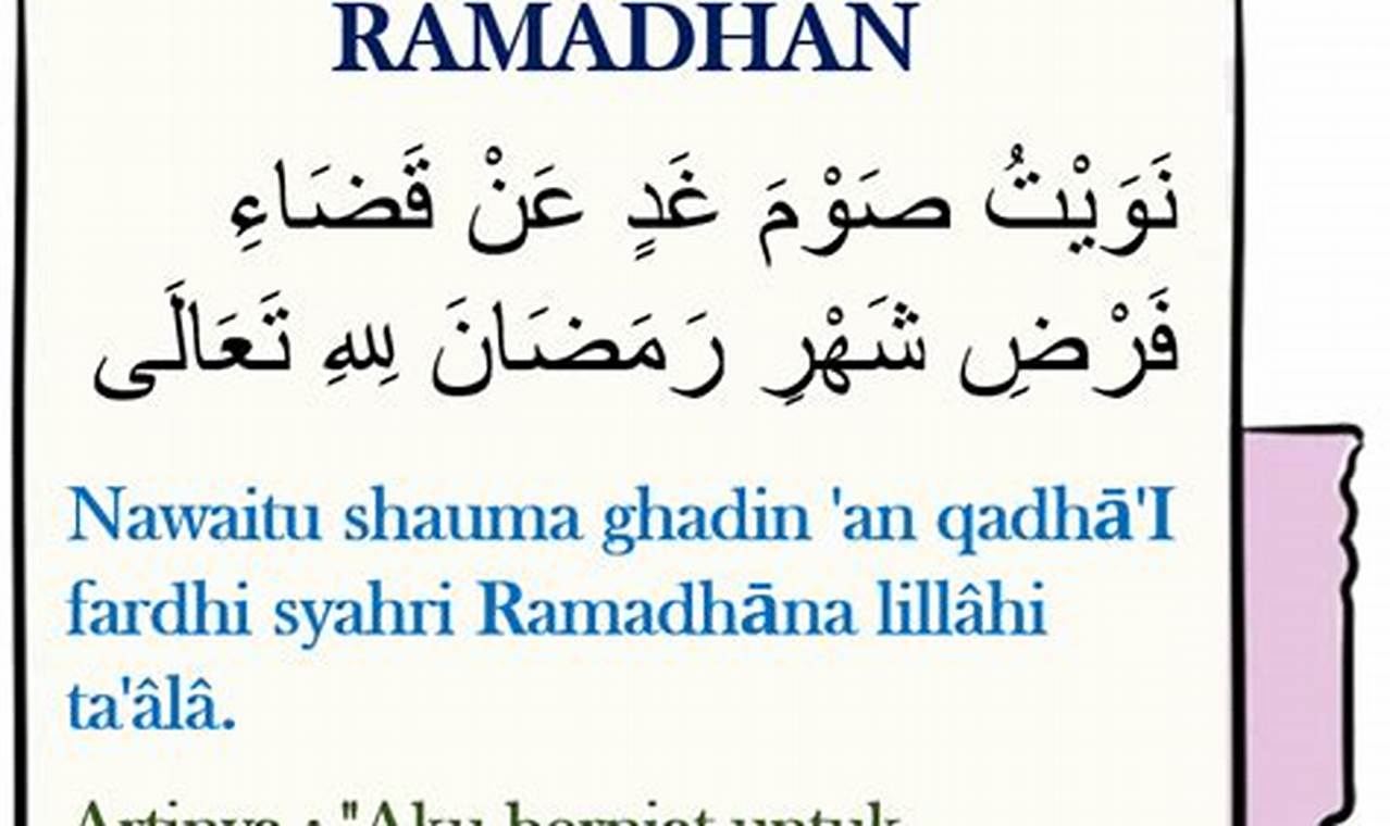 Rahasia Niat Qadha Puasa Ramadhan, Temukan Wawasan Baru