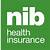 nib health insurance review