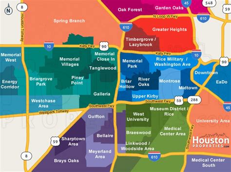 nice areas around houston tx