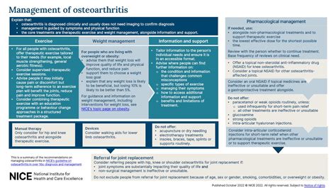 nice guidelines for osteoarthritis 2022