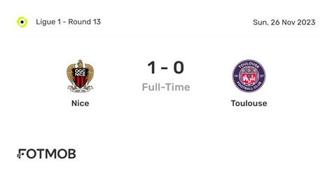 nice vs toulouse h2h